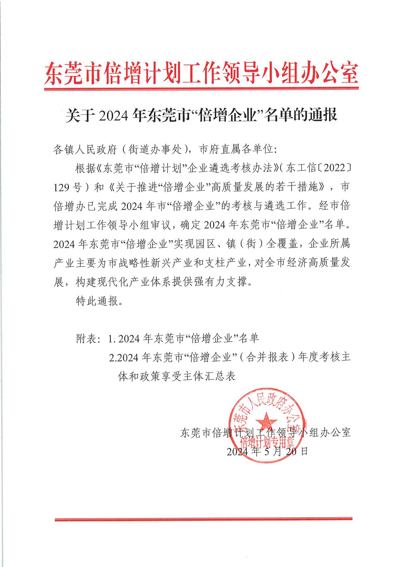 關于2024年東莞市“倍增企業”名單的通報 關于2024年東莞市“倍增企業”名單的通報